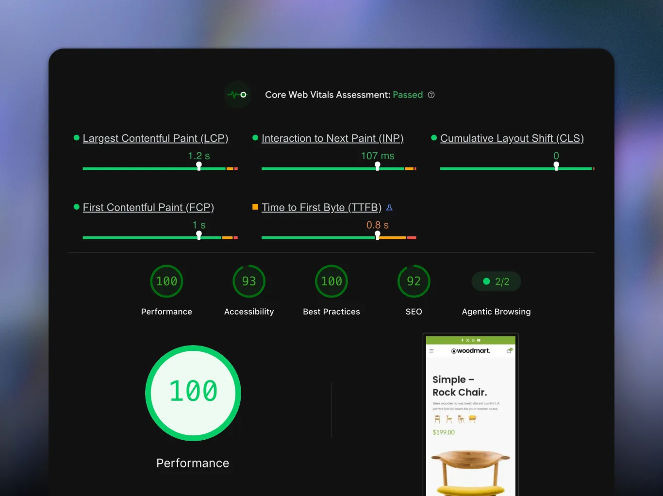 PageSpeed report for a WoodMart store: Core Web Vitals passed, performance score 100
