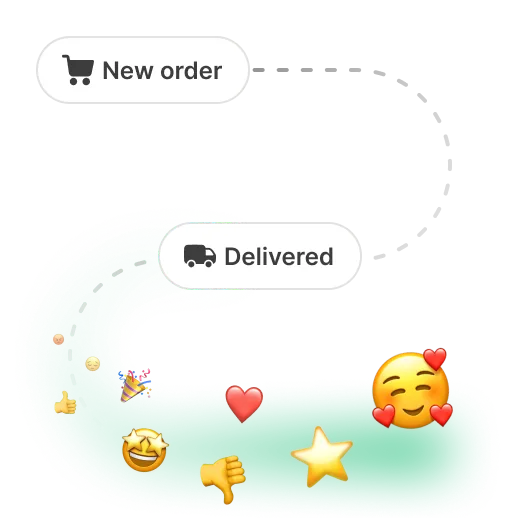 Order moving from new to delivered while the customer tries the product