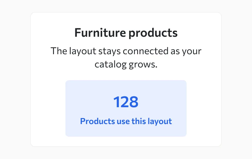 128 furniture products using the layout automatically