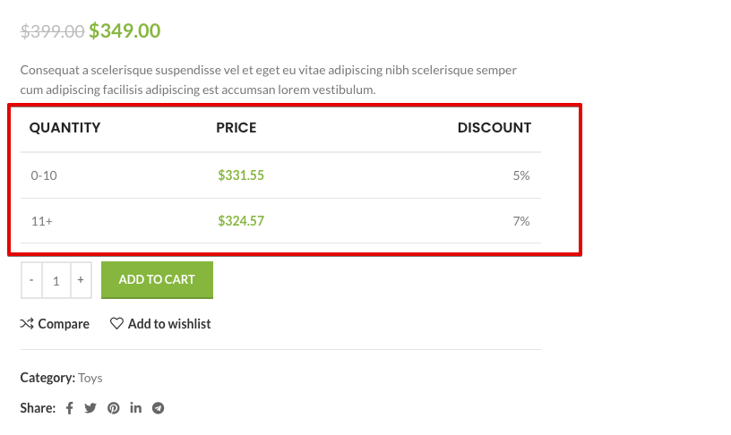 dynamic discount view