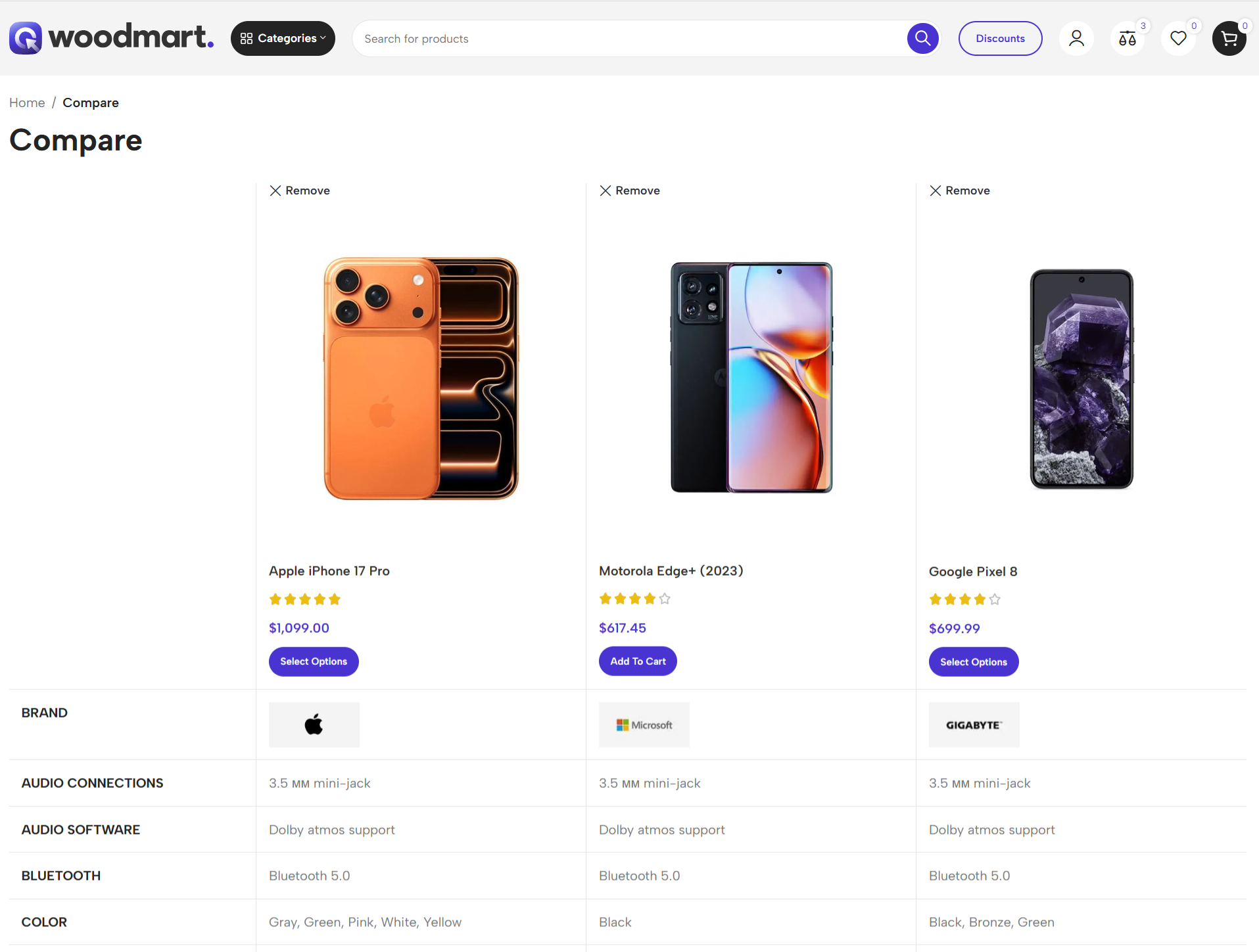 WooCommerce product comparison table showing products side by side